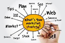 2023-06-B2B industrial marketing strategy
