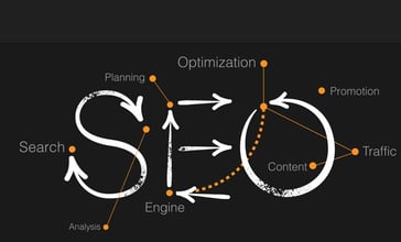 2023-06-SEO for B2B mid-size industrials-V2