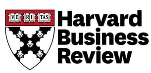 2025-06-HBR and the future B2B marketing