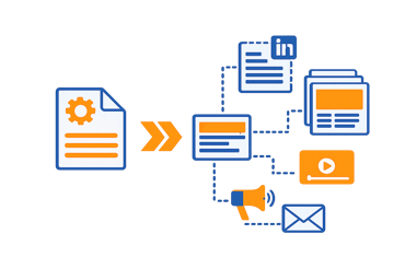 2026-01-One marketing asset into manyV4