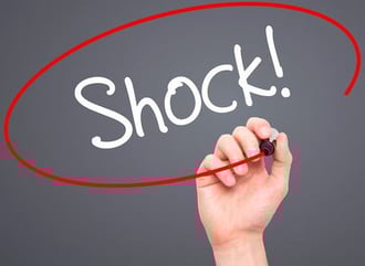 There is no content shock for industrial content marketing