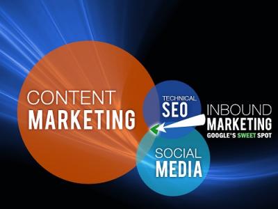 content marketing seo vs technical seo