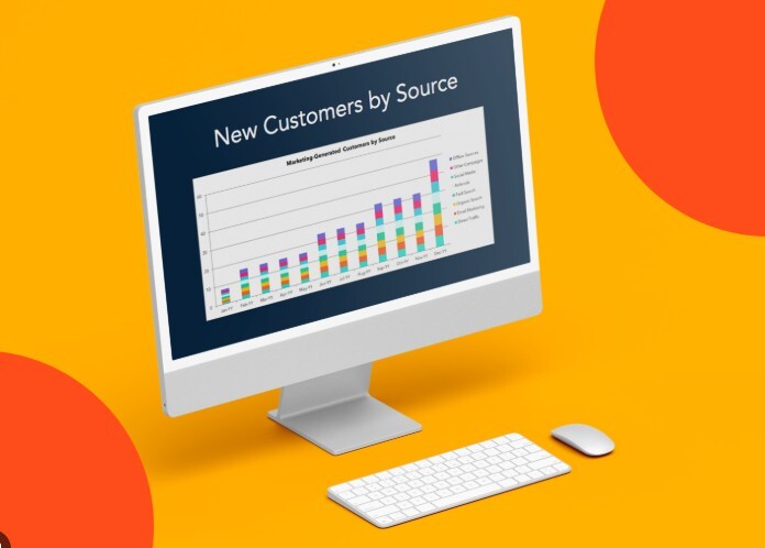 Three important KPIs for B2B industrial